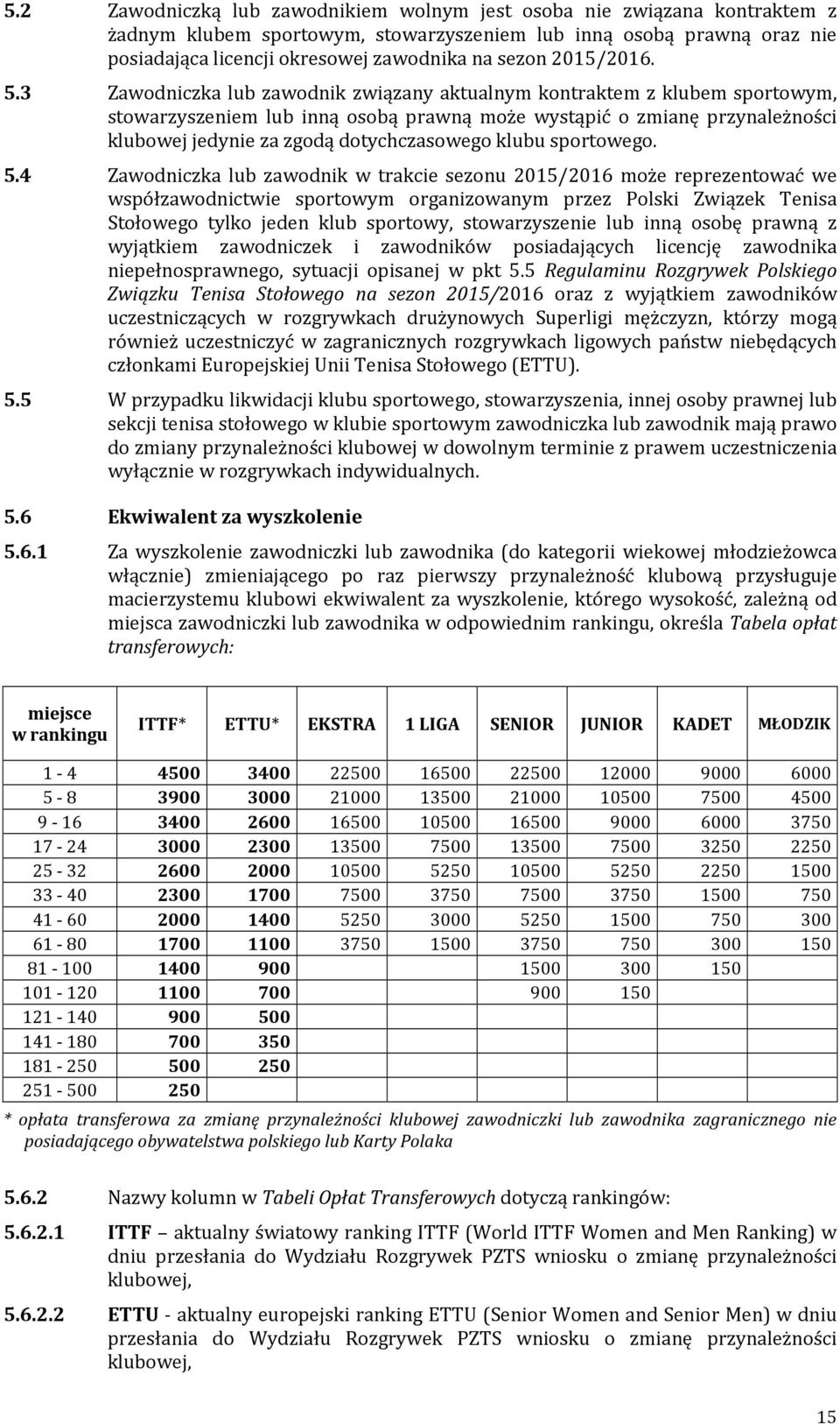 3 Zawodniczka lub zawodnik związany aktualnym kontraktem z klubem sportowym, stowarzyszeniem lub inną osobą prawną może wystąpić o zmianę przynależności klubowej jedynie za zgodą dotychczasowego