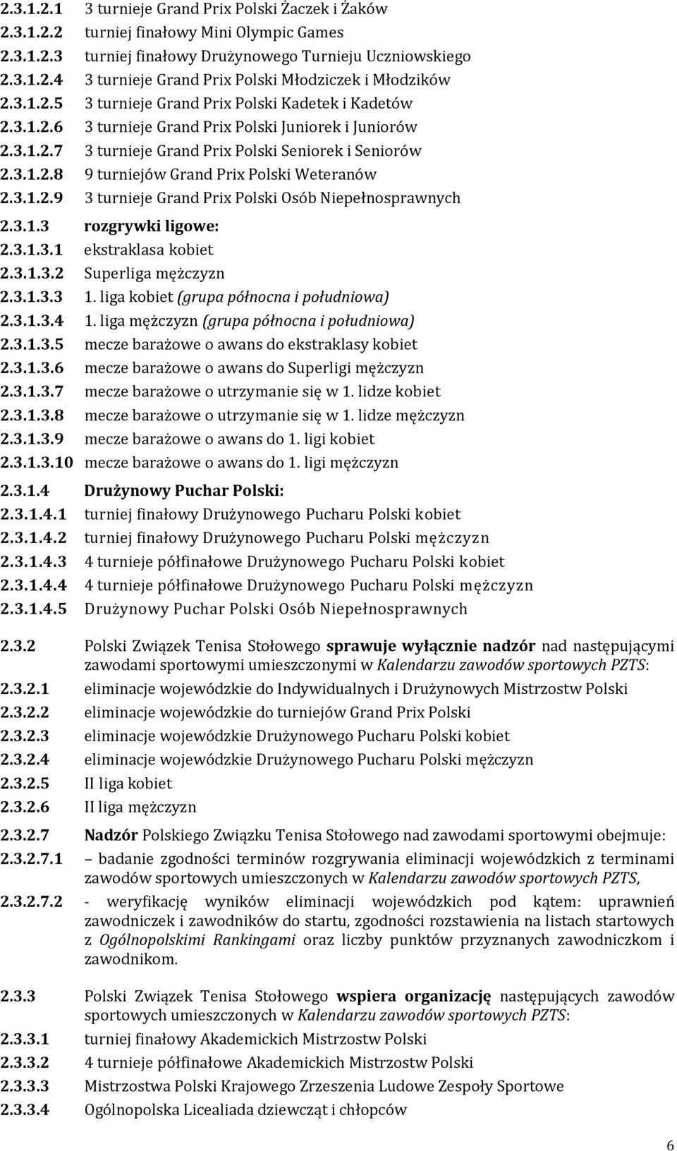 3.1.2.9 3 turnieje Grand Prix Polski Osób Niepełnosprawnych 2.3.1.3 rozgrywki ligowe: 2.3.1.3.1 ekstraklasa kobiet 2.3.1.3.2 Superliga mężczyzn 2.3.1.3.3 1.