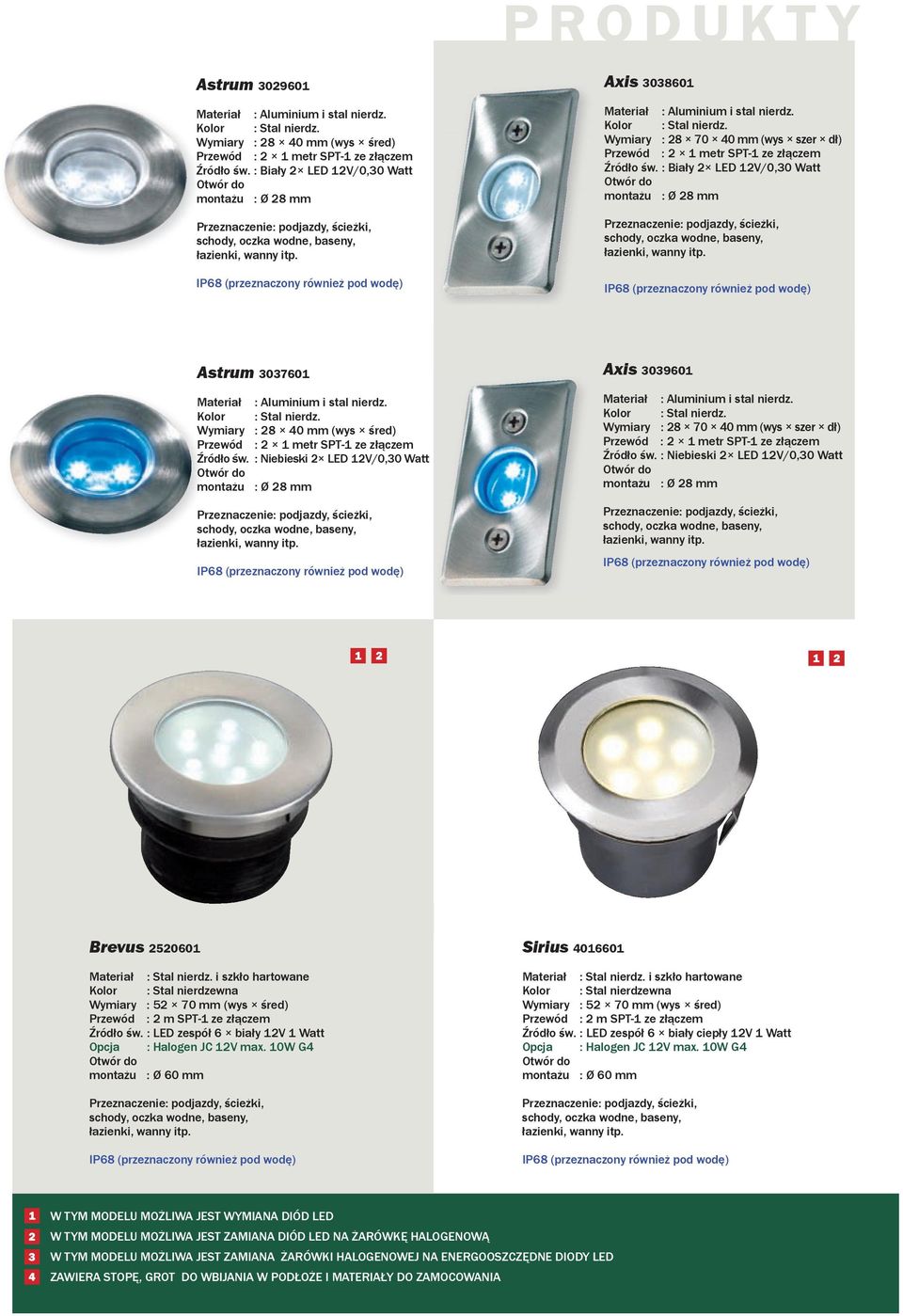 Wymiary : 28 70 40 mm (wys szer dł) Przewód : 2 1 metr SPT-1 ze złączem Źródło św.