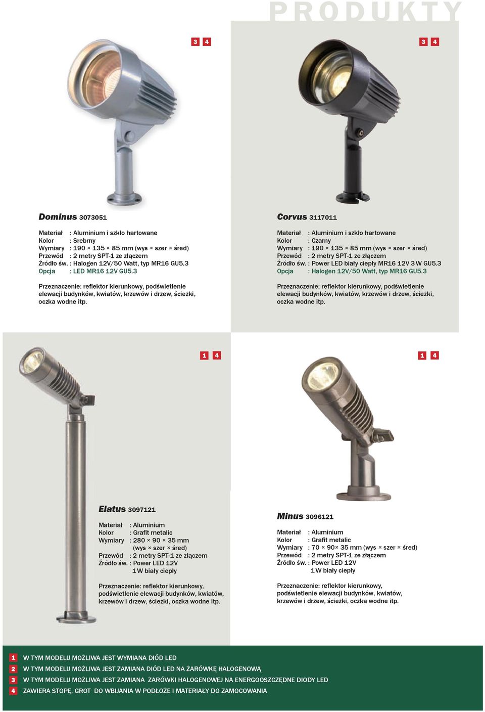 Corvus 3117011 Materiał : Aluminium i szkło hartowane Kolor : Czarny Wymiary : 190 135 85 mm (wys szer śred) Źródło św. : Power LED biały ciepły MR16 12V 3 W GU5.