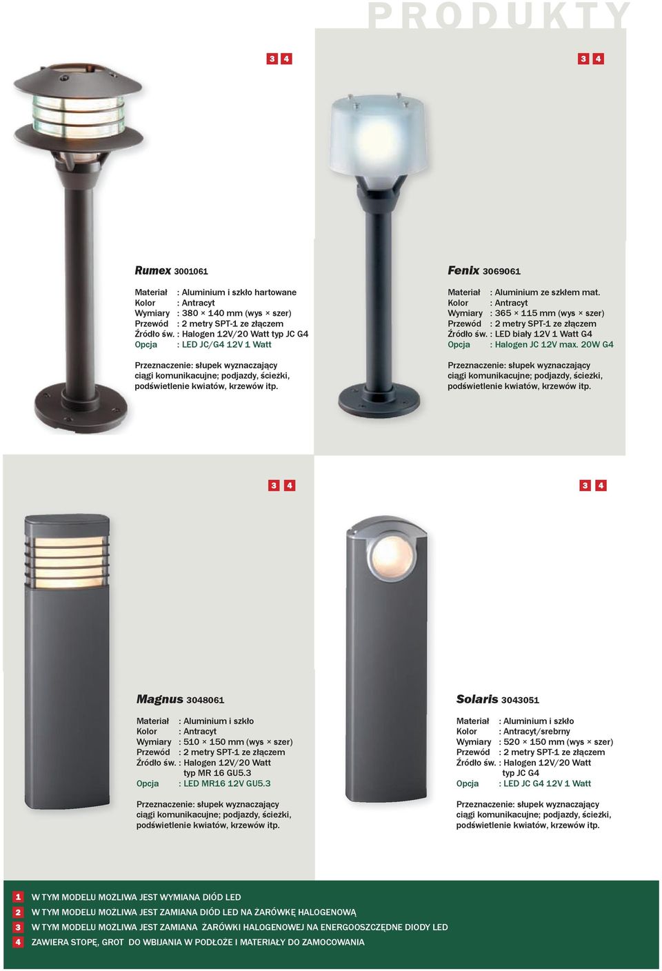 : LED biały 12V 1 Watt G4 Opcja : Halogen JC 12V max. 20W G4 Magnus 3048061 Materiał : Aluminium i szkło Kolor : Antracyt Wymiary : 510 150 mm (wys szer) Źródło św.