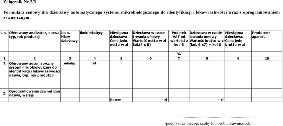 (4 x 5) Podatek VAT od wartości z kol. 6 Dzierżawa w czasie trwania umowy Wartość brutto w zł (kol. 6 x7) + kol 6 Miesięczna dzierżawa. Cena jedn.