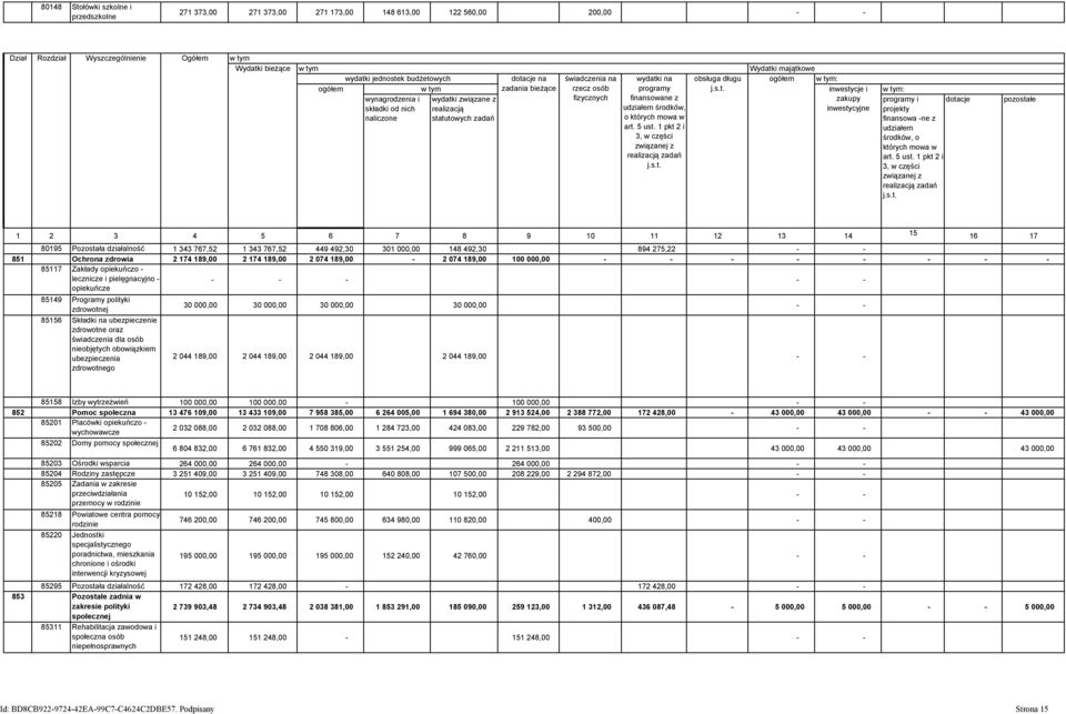 5 ust. 1 pkt 2 i 3, w części związanej z realizacją zadań j.s.t. programy i dotacje projekty finansowa -ne z udziałem środków, o których mowa w art. 5 ust.