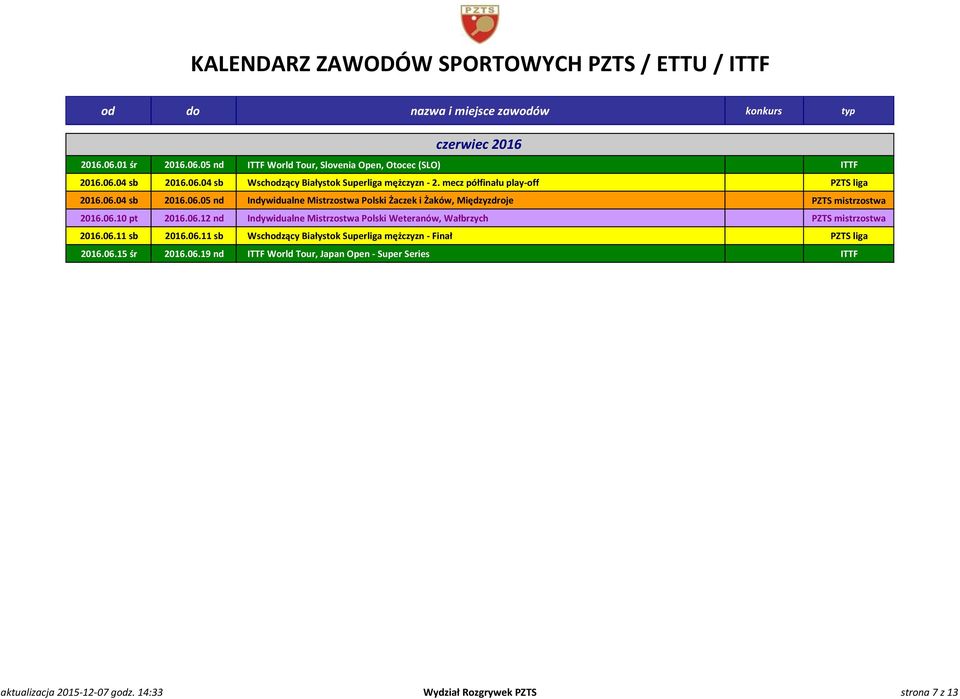 06.12 nd Indywidualne Mistrzostwa Polski Weteranów, Wałbrzych PZTS mistrzostwa 2016.06.11 sb 2016.06.11 sb Wschodzący Białystok Superliga mężczyzn - Finał PZTS liga 2016.