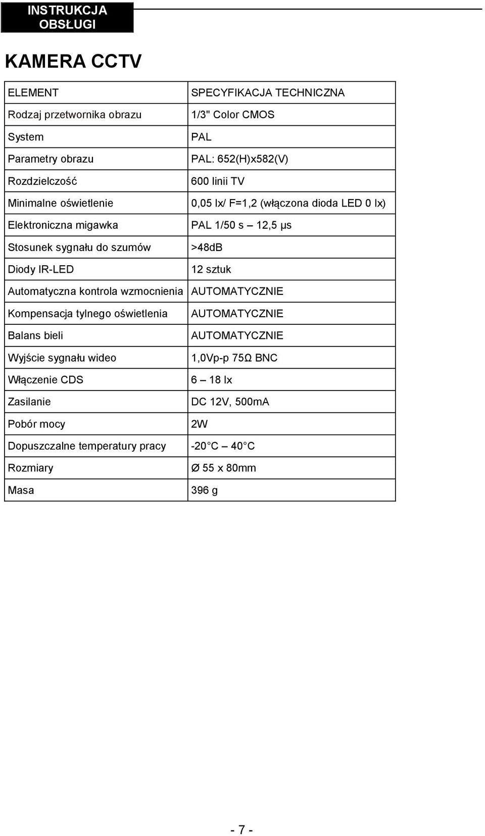 μs >48dB 12 sztuk Automatyczna kontrola wzmocnienia AUTOMATYCZNIE Kompensacja tylnego oświetlenia Balans bieli Wyjście sygnału wideo Włączenie CDS