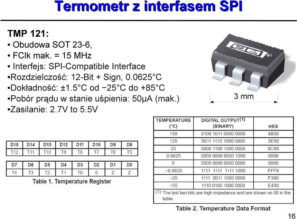 12-Bit + Sign, 0.0625 C Dokładność: ±1.