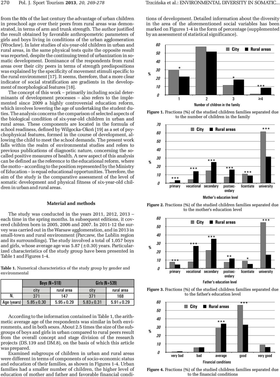 The author justified the result obtained by favorable anthropometric parameters of girls and boys living in conditions of the urban agglomeration (Wroc³aw).