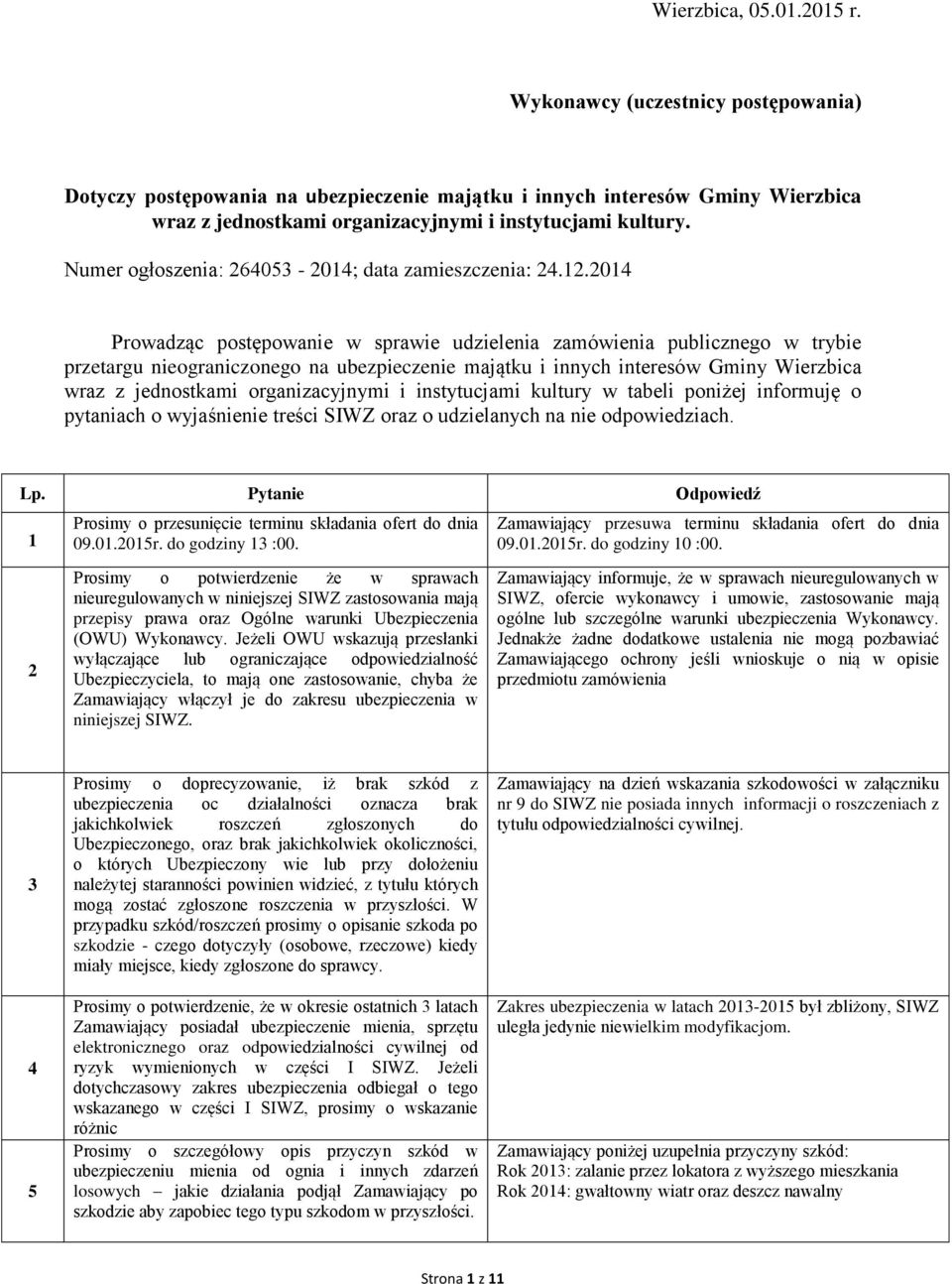 2014 Prowadząc postępowanie w sprawie udzielenia zamówienia publicznego w trybie przetargu nieograniczonego na ubezpieczenie majątku i innych interesów Gminy Wierzbica wraz z jednostkami