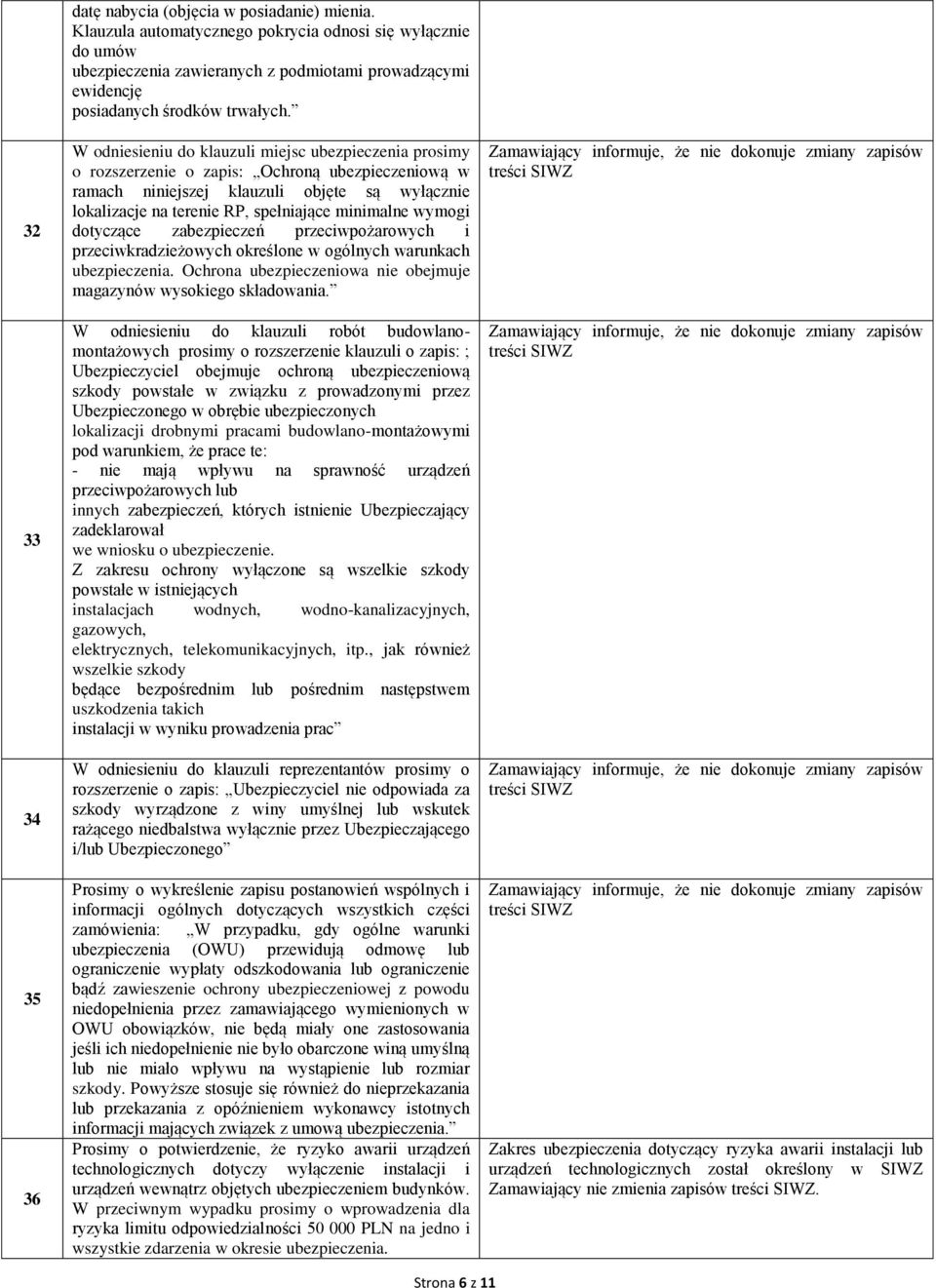 W odniesieniu do klauzuli miejsc ubezpieczenia prosimy o rozszerzenie o zapis: Ochroną ubezpieczeniową w ramach niniejszej klauzuli objęte są wyłącznie lokalizacje na terenie RP, spełniające