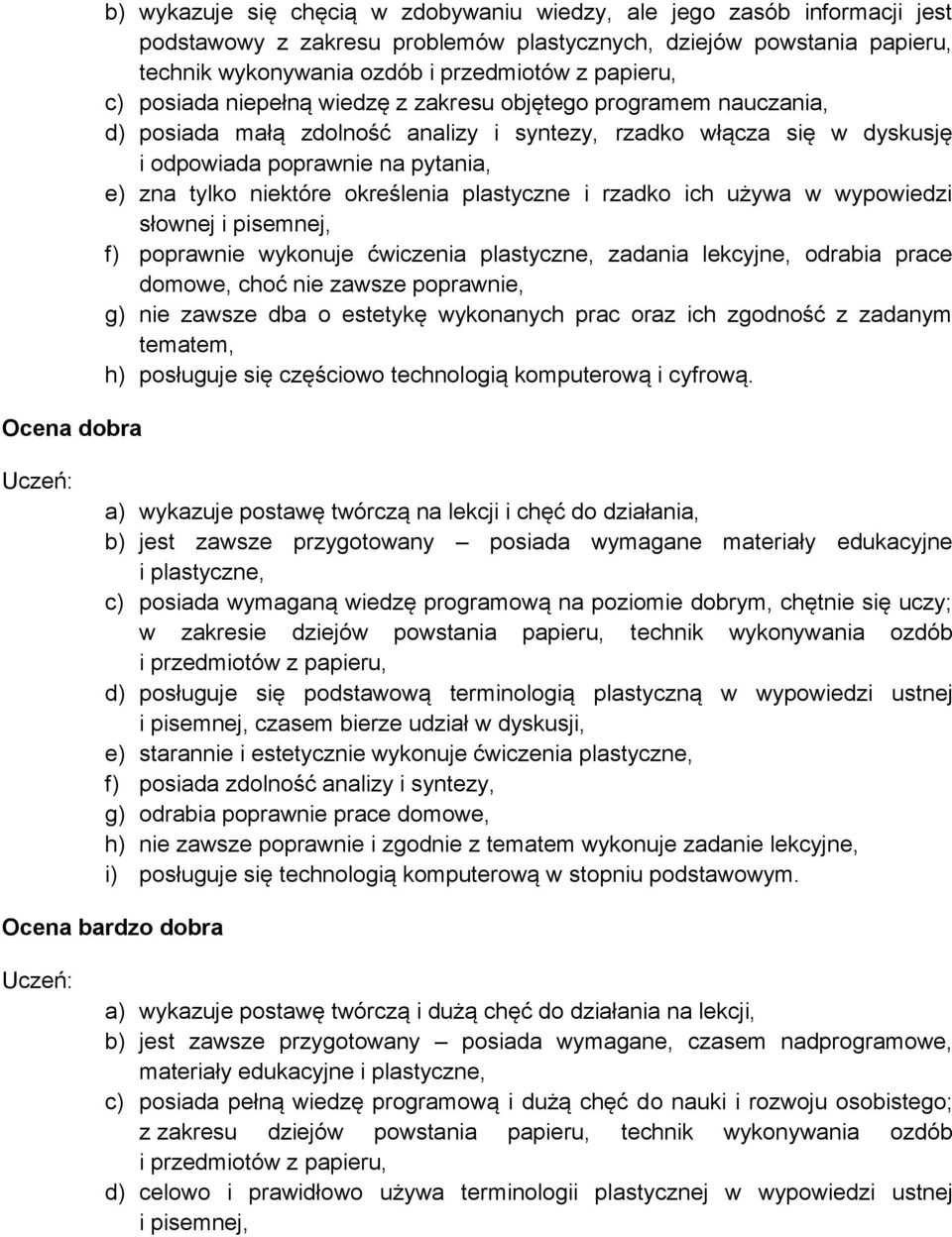 niektóre określenia plastyczne i rzadko ich używa w wypowiedzi słownej i pisemnej, f) poprawnie wykonuje ćwiczenia plastyczne, zadania lekcyjne, odrabia prace domowe, choć nie zawsze poprawnie, g)