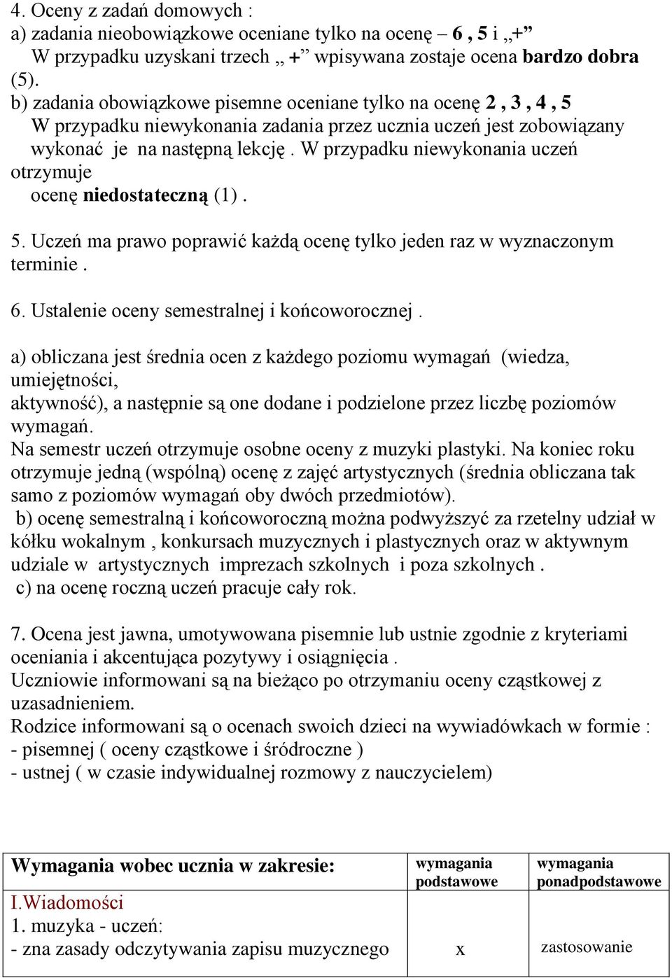 W przypadku niewykonania uczeń otrzymuje ocenę niedostateczną (1). 5. Uczeń ma prawo poprawić każdą ocenę tylko jeden raz w wyznaczonym terminie. 6. Ustalenie oceny semestralnej i końcoworocznej.
