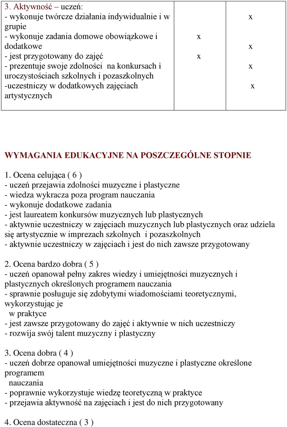 Ocena celująca ( 6 ) - uczeń przejawia zdolności muzyczne i plastyczne - wiedza wykracza poza program nauczania - wykonuje dodatkowe zadania - jest laureatem konkursów muzycznych lub plastycznych -