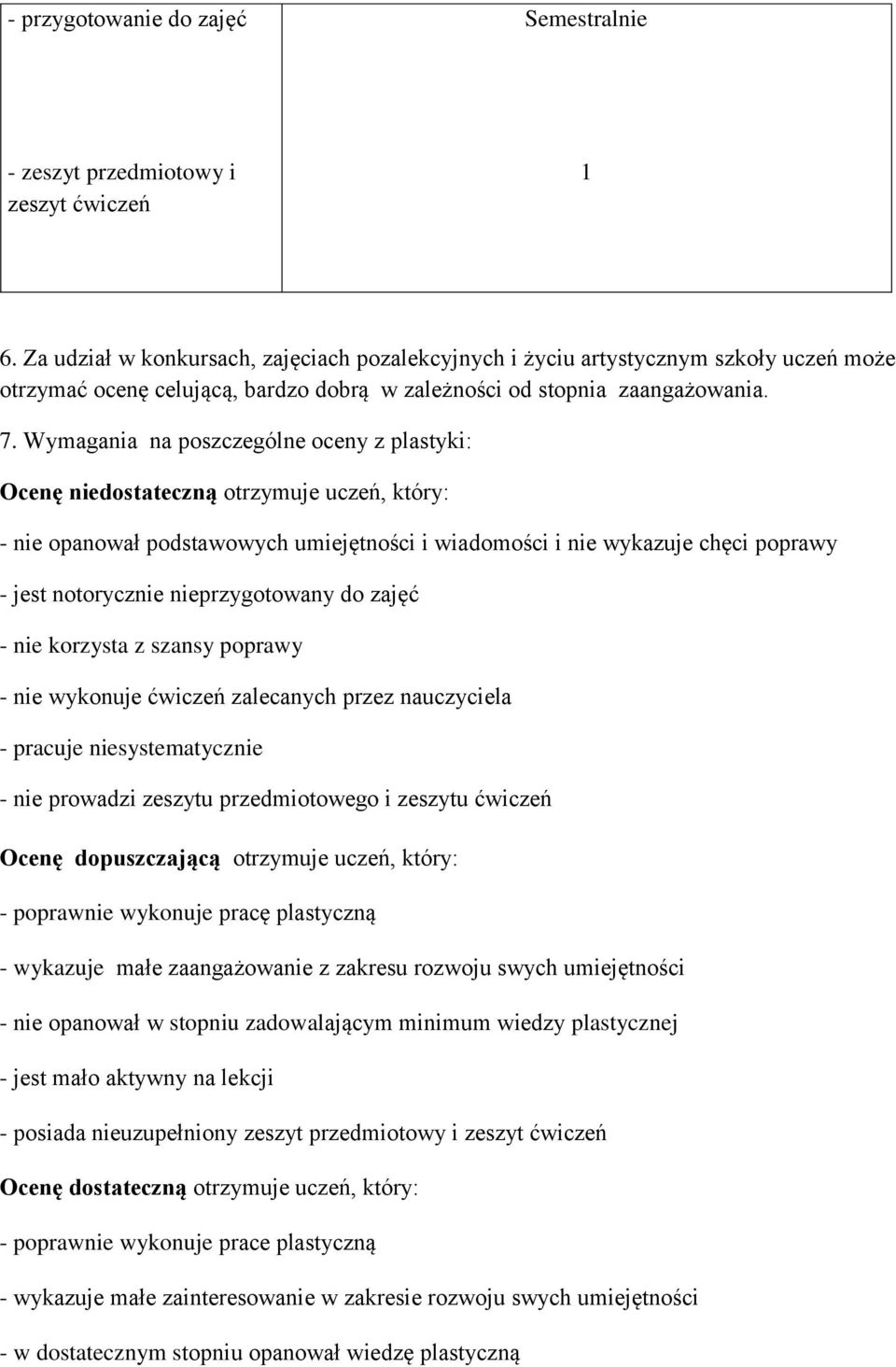 Wymagania na poszczególne oceny z plastyki: Ocenę niedostateczną otrzymuje uczeń, który: - nie opanował podstawowych umiejętności i wiadomości i nie wykazuje chęci poprawy - jest notorycznie