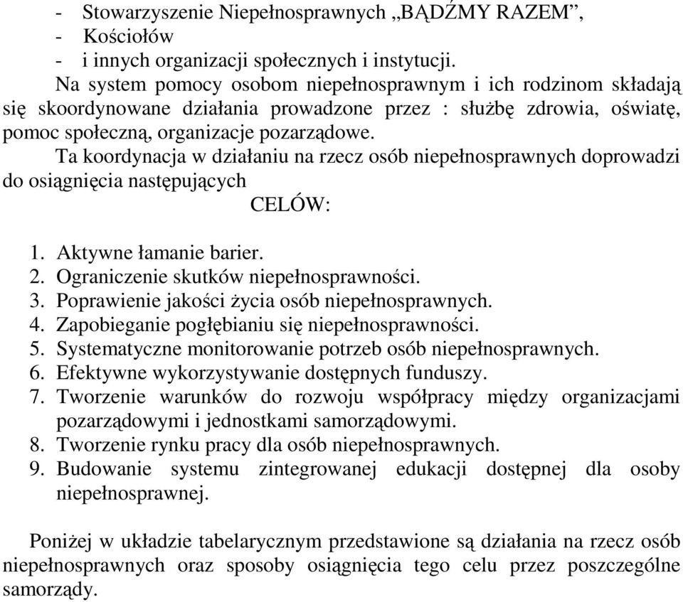 Ta koordynacja w działaniu na rzecz osób niepełnosprawnych doprowadzi do osiągnięcia następujących CELÓW: 1. Aktywne łamanie barier. 2. Ograniczenie skutków niepełnosprawności. 3.