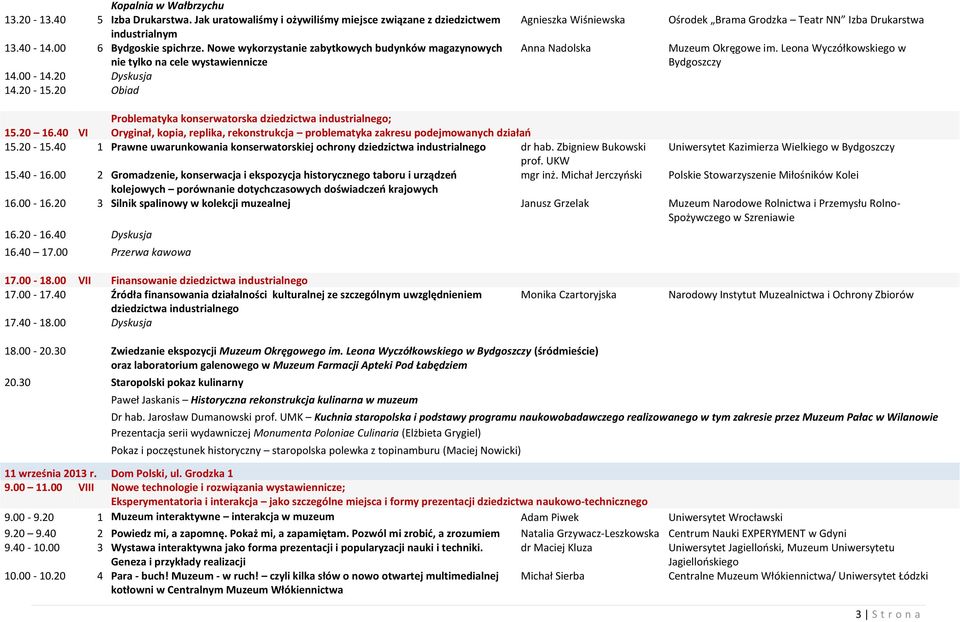 20 Obiad nie tylko na cele wystawiennicze Agnieszka Wiśniewska Anna Nadolska Ośrodek Brama Grodzka Teatr NN Izba Drukarstwa Muzeum Okręgowe im.