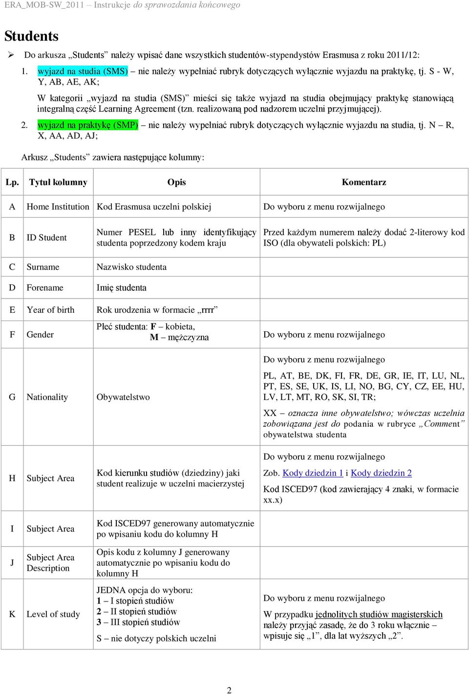 S - W, Y, AB, AE, AK; W kategorii wyjazd na studia (SMS) mieści się także wyjazd na studia obejmujący praktykę stanowiącą integralną część Learning Agreement (tzn.