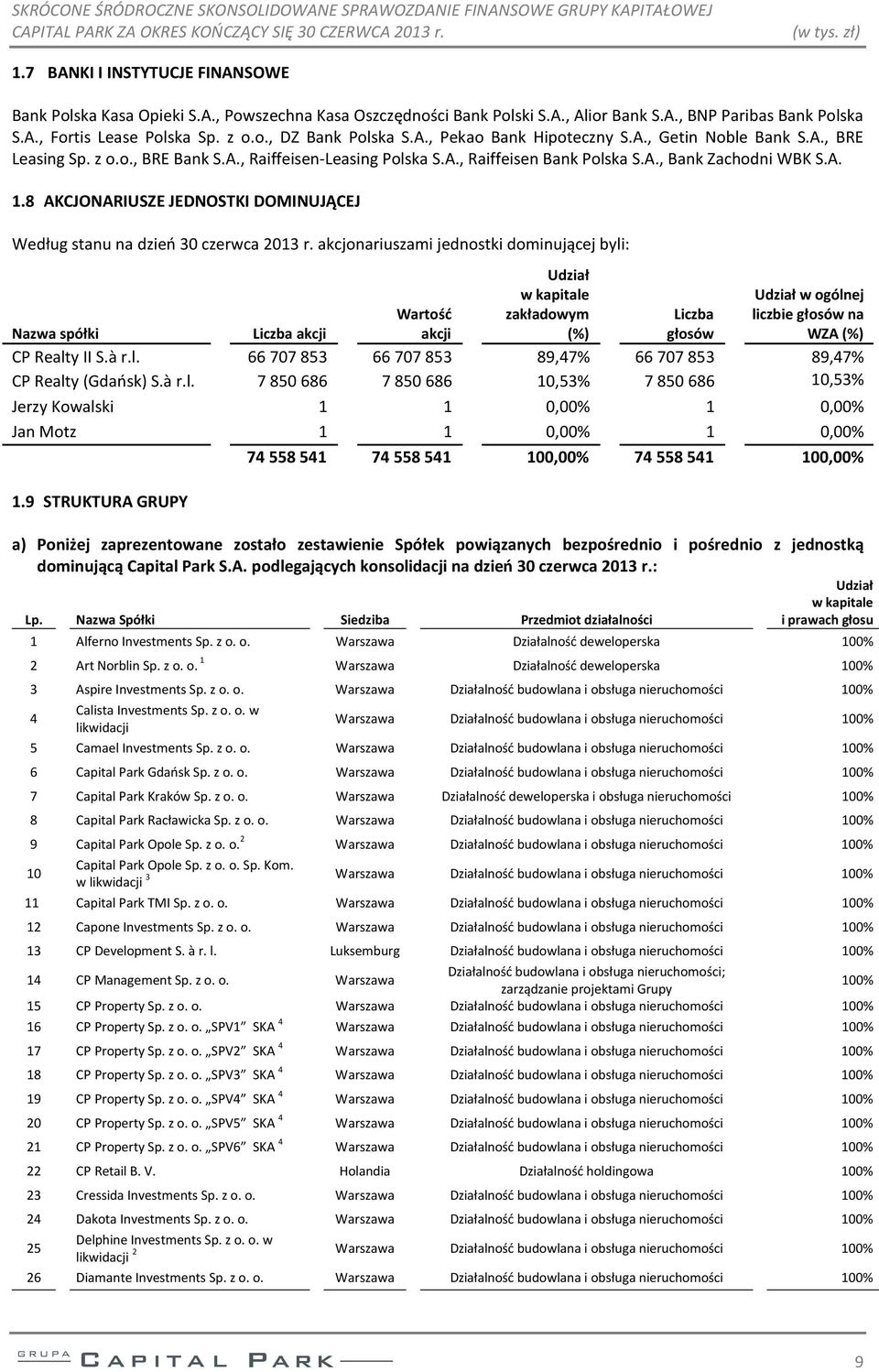 8 AKCJONARIUSZE JEDNOSTKI DOMINUJĄCEJ Według stanu na dzień 30 czerwca 2013 r.