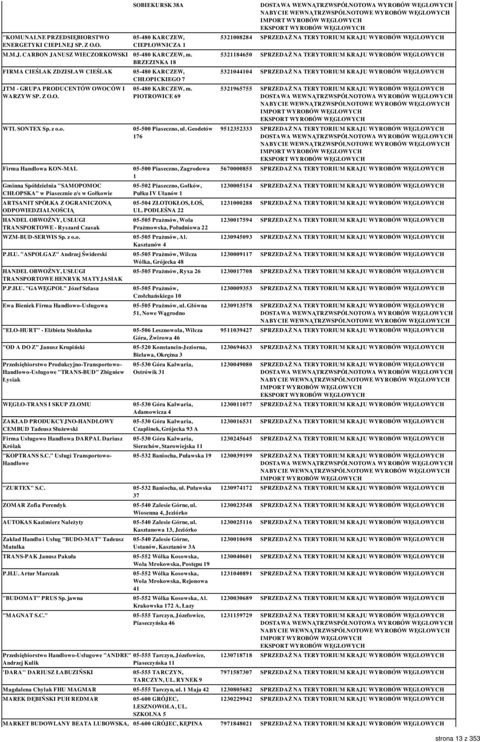 o. Firma Handlowa KON-MAL Gminna Spółdzielnia "SAMOPOMOC CHŁOPSKA" w Piasecznie z/s w Gołkowie ARTSANIT SPÓŁKA Z OGRANICZONĄ HANDEL OBWOŹNY, USŁUGI TRANSPORTOWE - Ryszard Czasak WZM-BUD-SERWIS Sp.