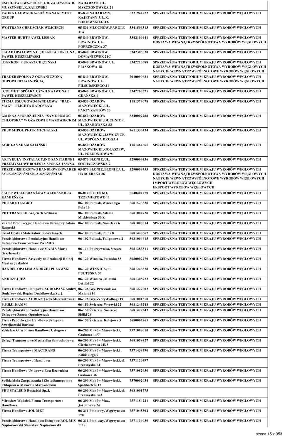 RUŚCIAK WOJCIECH MASTER-HURT PAWEŁ LESIAK SKŁAD OPAŁOWY S.C. JOLANTA FORTUNA, PAWEŁ KUSZELEWSKI,,DARKON" ŁUKASZ CHĘCIŃSKI TRADER SPÓŁKA Z OGRANICZONĄ,,COLMET" SPÓŁKA CYWILNA IWONA I PAWEŁ KUSZELEWSCY