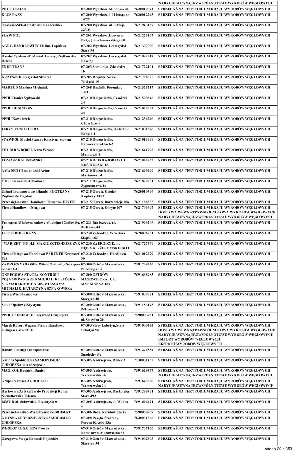 Stawna FHU MR WRÓBEL Anna Wróbel TOMASZ KALINOWSKI AMADEO Chrzanowski Artur F.H.U. Banaszek Arkadiusz Usługi Transportowe i Handel BOGTRANS Piątkowski Bogdan 07-200 Wyszków, 11 Listopada 14/29 07-200 Wyszków, ul.