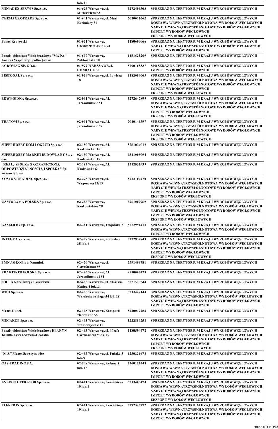 z o.o. TRATOM Sp. z o.o. SUPERHOBBY DOM I OGRÓD Sp. z o.o. SUPERHOBBY MARKET BUDOWLANY Sp. z o.o. "REAL,- SPÓŁKA Z OGRANICZONĄ I SPÓŁKA" Sp. komandytowa VOSTOK-TRADING Sp. z o.o. CASTORAMA POLSKA Sp.