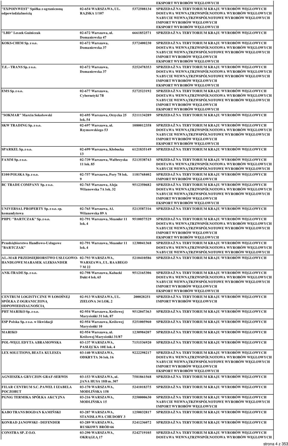 z o.o. FAMM Sp. z o.o. E100 POLSKA Sp. z o.o. BC TRADE COMPANY Sp. z o.o. UNIVERSAL PROPERTY Sp. z o.o. sp. komandytowa 02-697 Warszawa, ul.