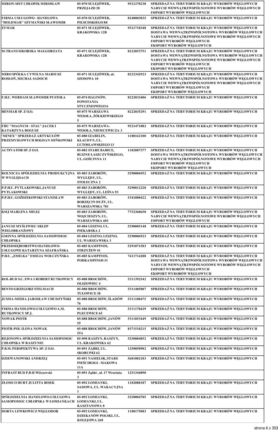 P.H.U. GOŹDZIKOWSKI STANISŁAW KMJ MARLENA MILEJ JANUSZ MYŚLIWIEC SKLEP WIELOBRANŻOWY GMINNA SPÓŁDZIELNIA SAMOPOMOC CHŁOPSKA USŁUGOWE KATARZYNA SZAFRAŃSKA P.H.U.,,EMILKA" EMILIA WOŁCZYŃSKA ROL-BUD S.C. EWA I ROBERT RUTKOWSCY BENTO GRZEGORZ STELMACH JUSMA-MEDIA JAROSŁAW CHUDZYŃSKI FIRMA HANDLOWO-USŁUGOWO A.