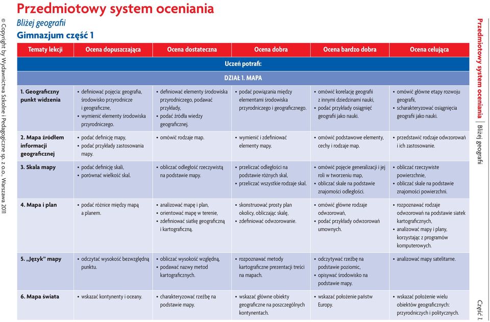 podać definicję mapy, podać przykłady zastosowania mapy. 3. Skala mapy podać definicję skali, porównać wielkość skal. 4. Mapa i plan podać różnice między mapą a planem. 5.
