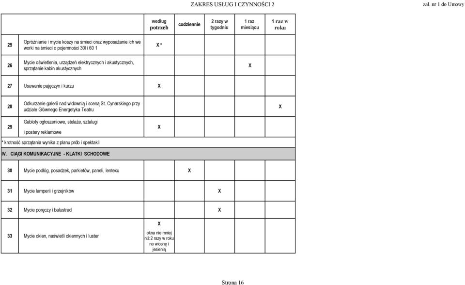 Cynarskiego przy 28 udziale Głównego Energetyka Teatru 29 Gabloty ogłoszeniowe, stelaże, sztalugi i postery reklamowe * krotność sprzątania wynika z planu prób i spektakli IV.