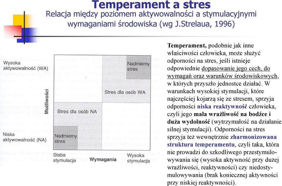 których przyszło jednostce działać.