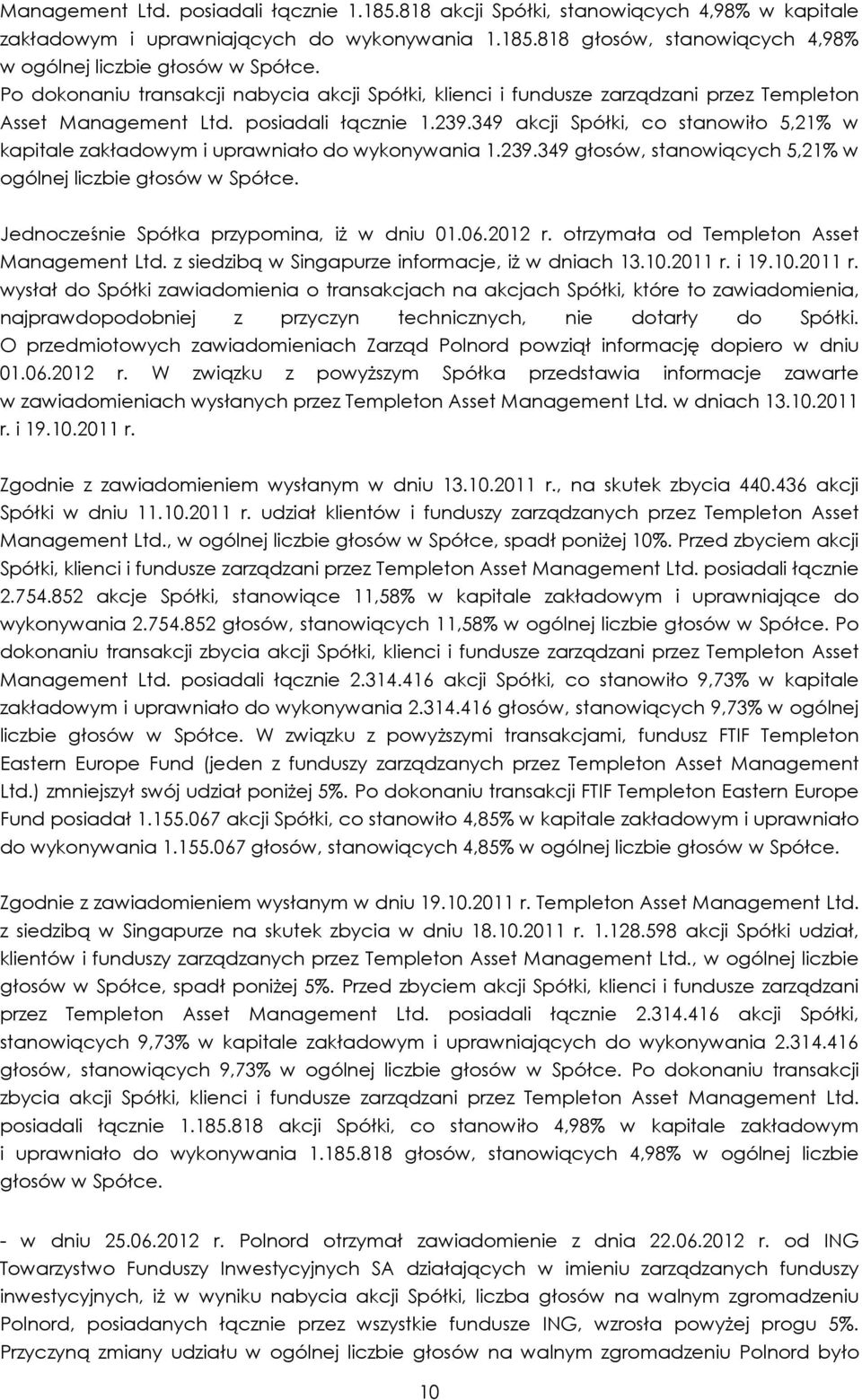349 akcji Spółki, co stanowiło 5,21% w kapitale zakładowym i uprawniało do wykonywania 1.239.349 głosów, stanowiących 5,21% w ogólnej liczbie głosów w Spółce.