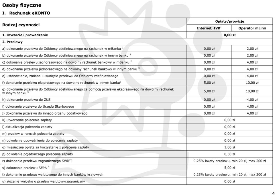 dokonanie przelewu jednorazowego na dowolny rachunek bankowy w mbanku 2 0,00 zł 4,00 zł d) dokonanie przelewu jednorazowego na dowolny rachunek bankowy w innym banku 3 0,00 zł 4,00 zł e)