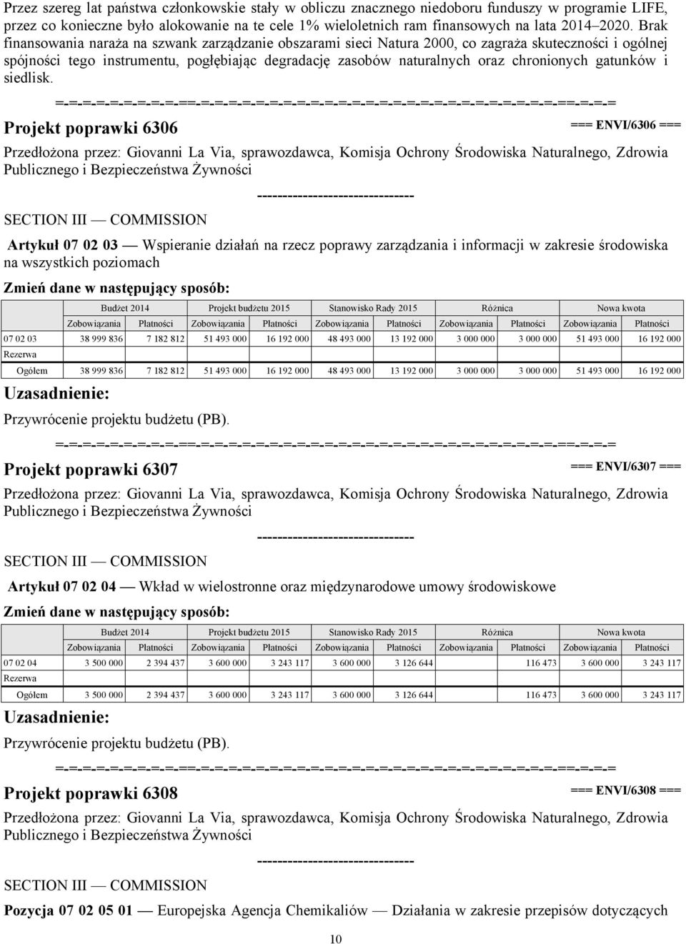 gatunków i siedlisk.