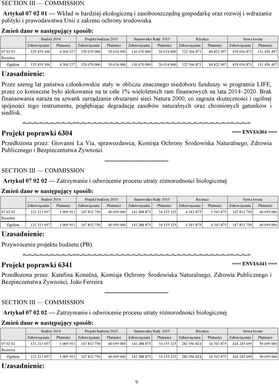 497 Przez szereg lat państwa członkowskie stały w obliczu znacznego niedoboru funduszy w programie LIFE, przez co konieczne było alokowanie na te cele 1% wieloletnich ram finansowych na lata 2014