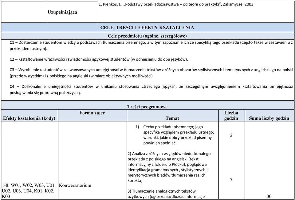 pisemnego, a w tym zapoznanie ich ze specyfiką tego przekładu (często także w zestawieniu z przekładem ustnym).