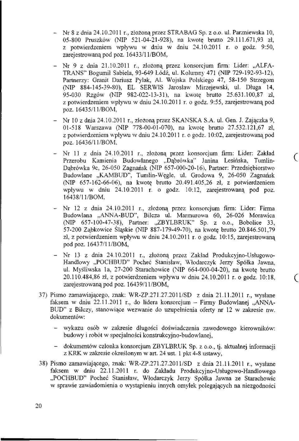 Kolumny 471 (NIP 729-192-93-12), Partnerzy: Granit Dariusz Pylak, Al. Wojska Polskiego 47, 58-150 Strzegom (NIP 884-145-39-80), EL SERWIS Jarosław Mirzejewski, ul.