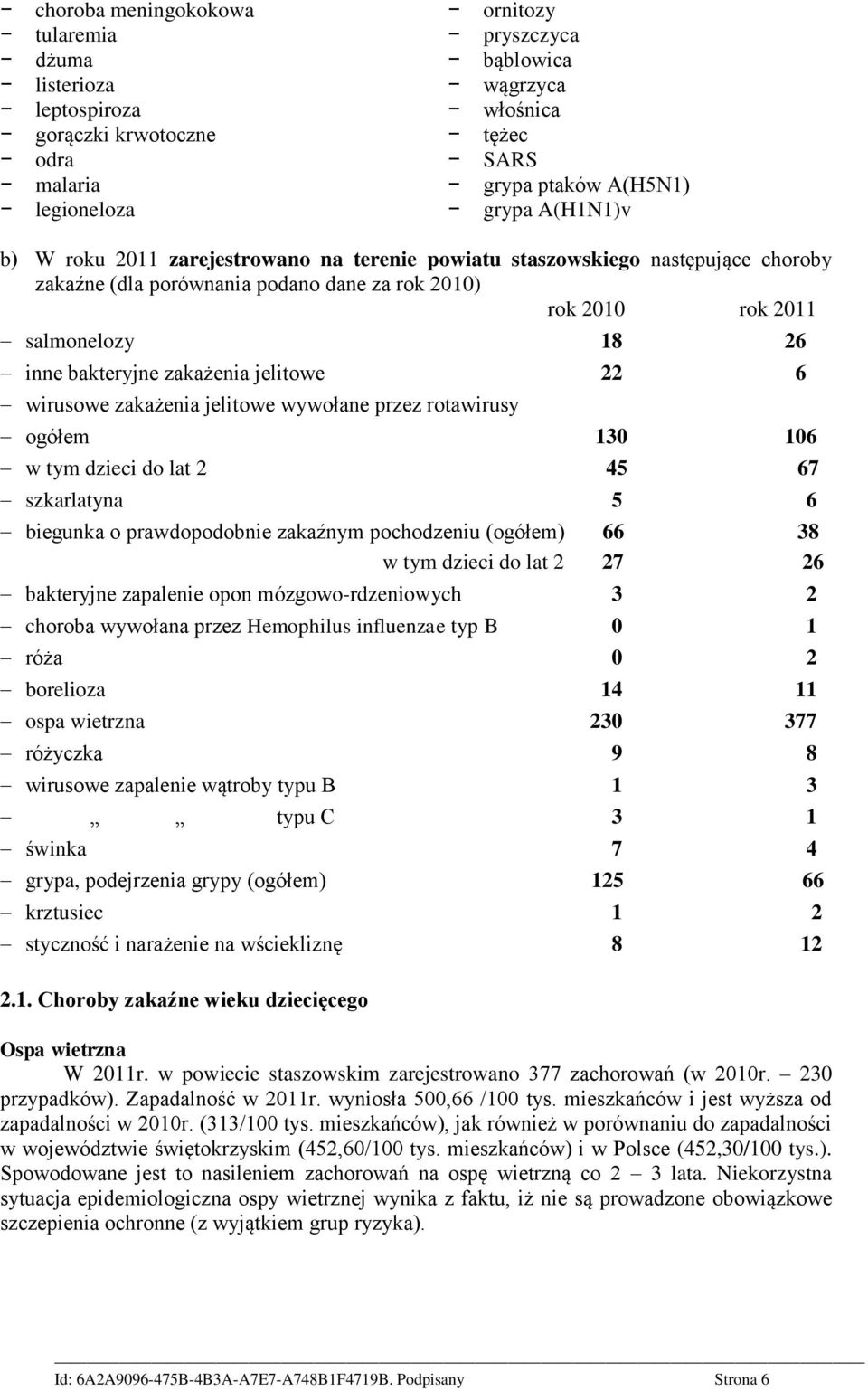 zakażenia jelitowe 22 6 wirusowe zakażenia jelitowe wywołane przez rotawirusy ogółem 130 106 w tym dzieci do lat 2 45 67 szkarlatyna 5 6 biegunka o prawdopodobnie zakaźnym pochodzeniu (ogółem) 66 38