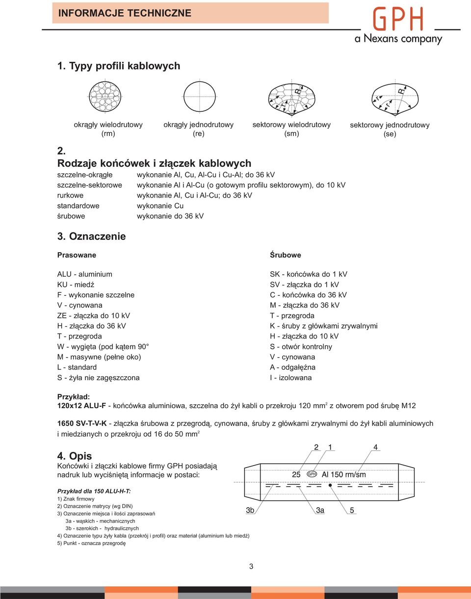 wykonanie Al i Al-Cu (o gotowym profilu sektorowym), do 10 kv wykonanie Al, Cu i Al-Cu; do 36 kv wykonanie Cu wykonanie do 36 kv sektorowy jednodrutowy (se) 3.