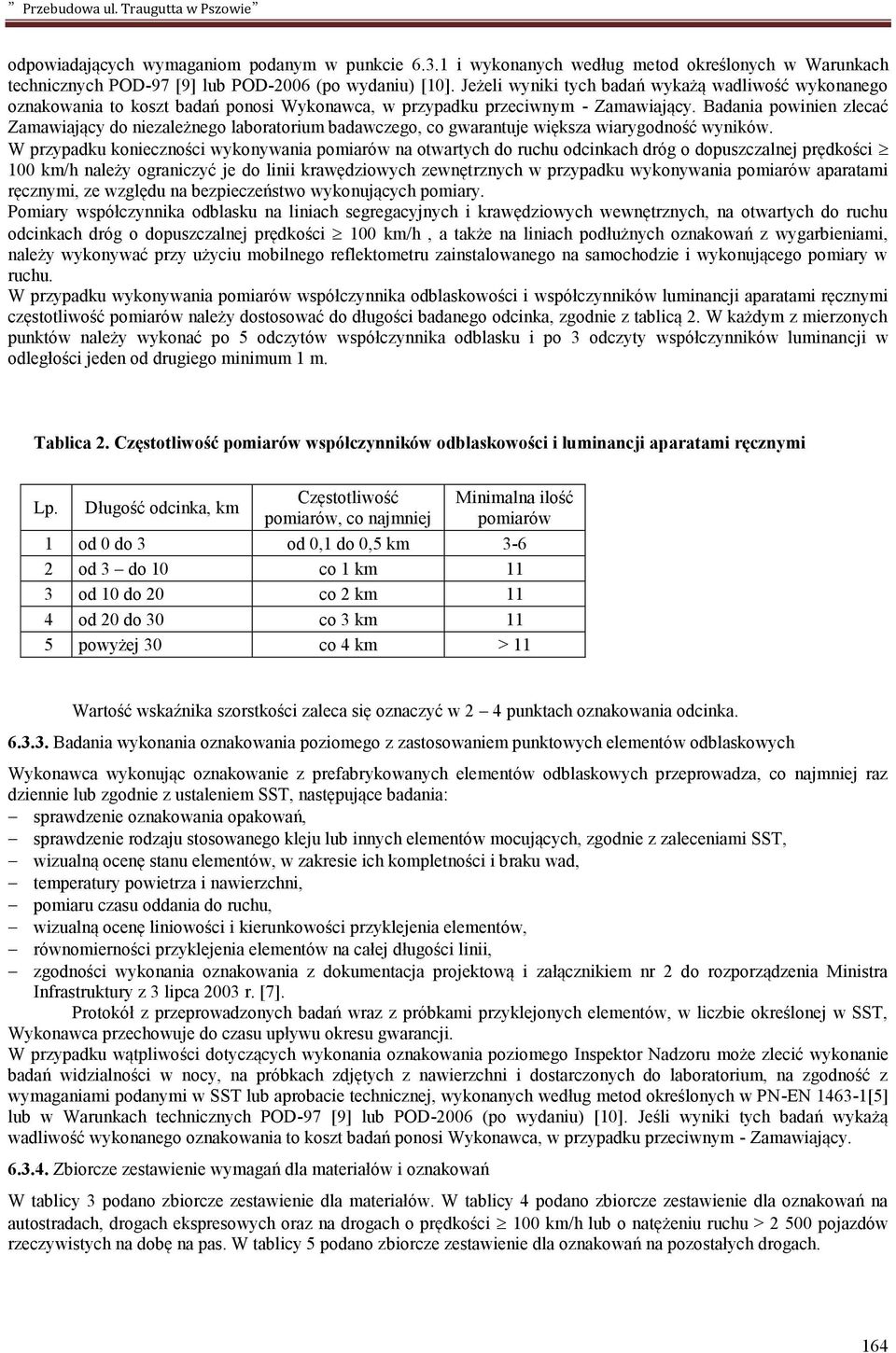 Badania powinien zlecać Zamawiający do niezależnego laboratorium badawczego, co gwarantuje większa wiarygodność wyników.