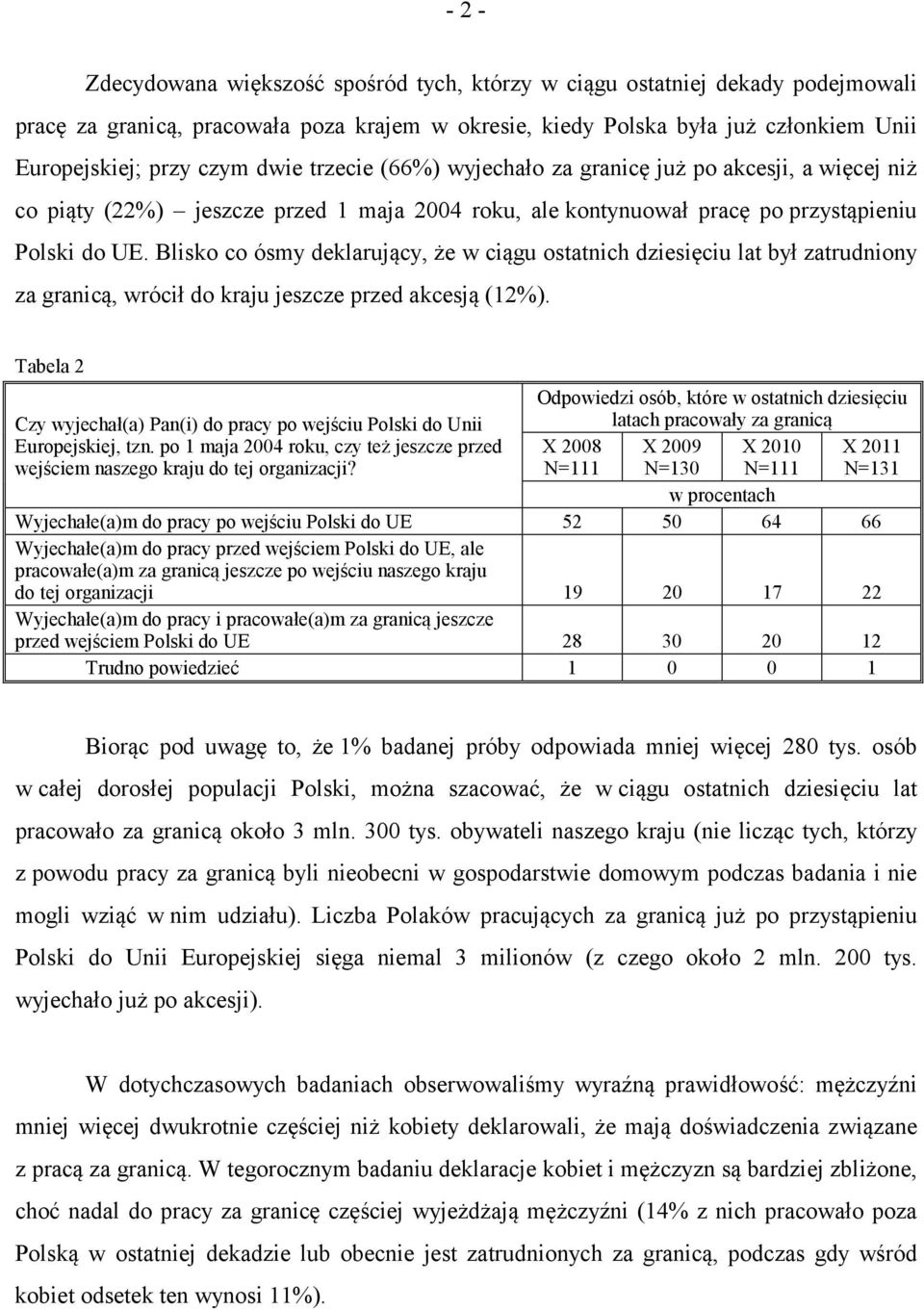 Blisko co ósmy deklarujący, że w ciągu ostatnich dziesięciu lat był zatrudniony za granicą, wrócił do kraju jeszcze przed akcesją (12%).