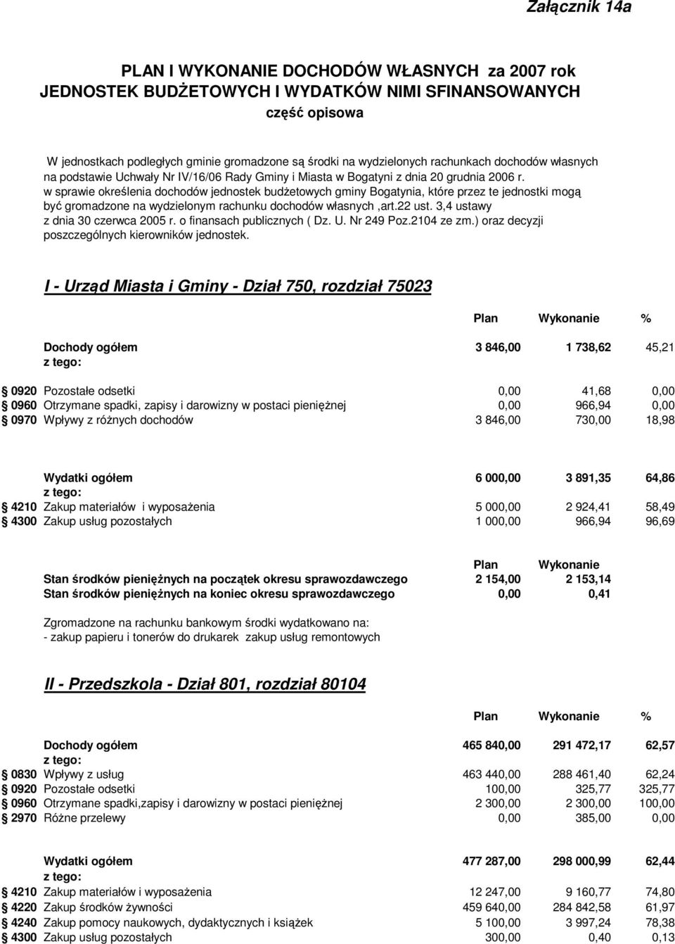 w sprawie określenia dochodów jednostek budżetowych gminy Bogatynia, które przez te jednostki mogą być gromadzone na wydzielonym rachunku dochodów własnych,art.22 ust.