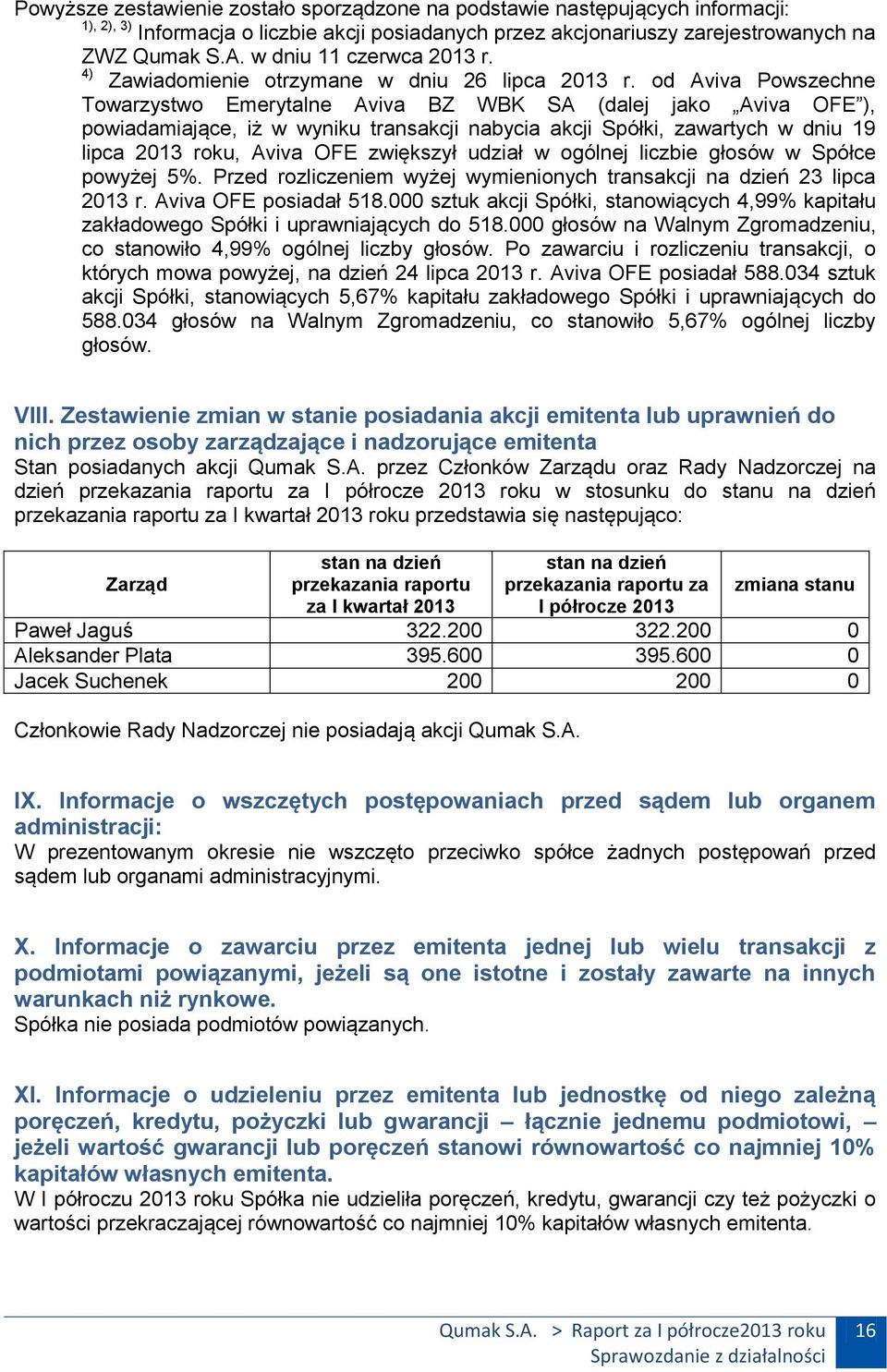 od Aviva Powszechne Towarzystwo Emerytalne Aviva BZ WBK SA (dalej jako Aviva OFE ), powiadamiające, iż w wyniku transakcji nabycia akcji Spółki, zawartych w dniu 19 lipca 2013 roku, Aviva OFE