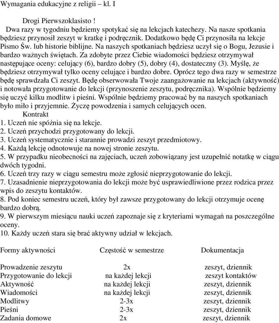 Za zdobyte przez Ciebie wiadomości będziesz otrzymywał następujące oceny: celujący (6), bardzo dobry (5), dobry (4), dostateczny (3). Myślę, Ŝe będziesz otrzymywał tylko oceny celujące i bardzo dobre.