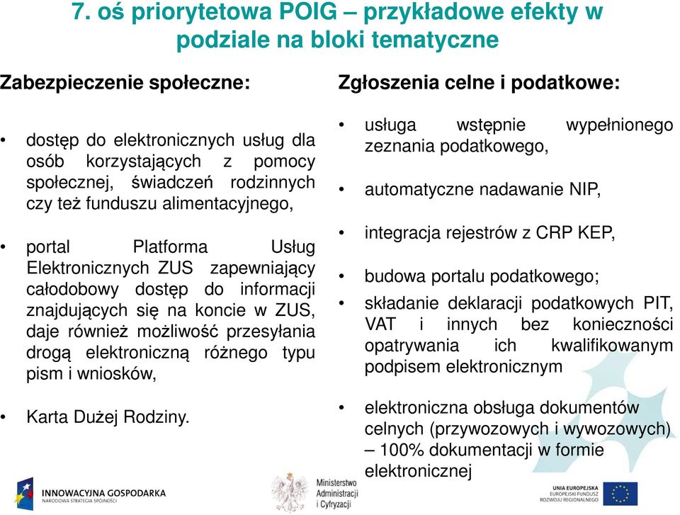 elektroniczną różnego typu pism i wniosków, Karta Dużej Rodziny.