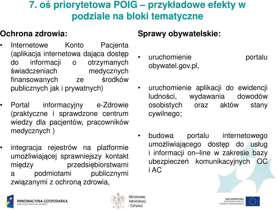 platformie umożliwiającej sprawniejszy kontakt między przedsiębiorstwami a podmiotami publicznymi związanymi z ochroną zdrowia, Sprawy obywatelskie: uruchomienie portalu obywatel.gov.