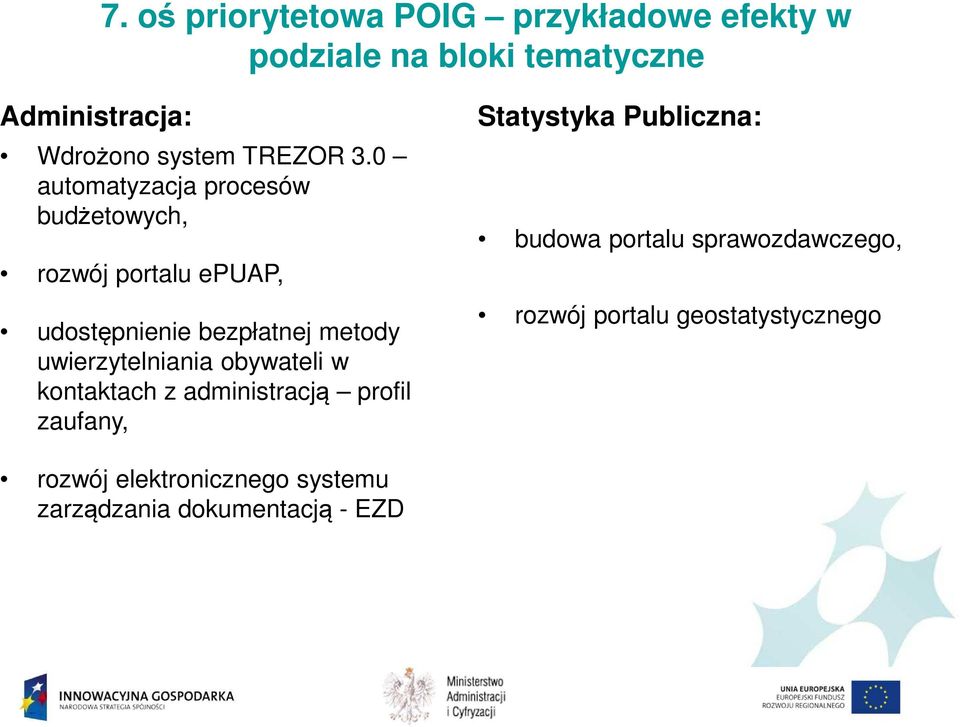 0 automatyzacja procesów budżetowych, rozwój portalu epuap, udostępnienie bezpłatnej metody