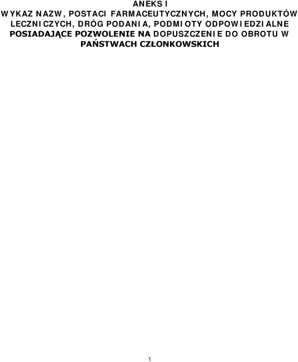 PODMIOTY ODPOWIEDZIALNE POSIADAJĄCE POZWOLENIE