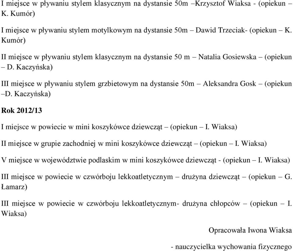 Kaczyńska) Rok 2012/13 I miejsce w powiecie w mini koszykówce dziewcząt (opiekun I. Wiaksa) II miejsce w grupie zachodniej w mini koszykówce dziewcząt (opiekun I.