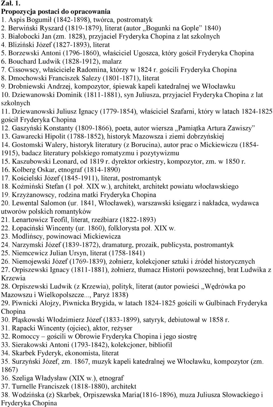 Bouchard Ludwik (1828-1912), malarz 7. Cissowscy, właściciele Radomina, którzy w 1824 r. gościli Fryderyka Chopina 8. Dmochowski Franciszek Salezy (1801-1871), literat 9.