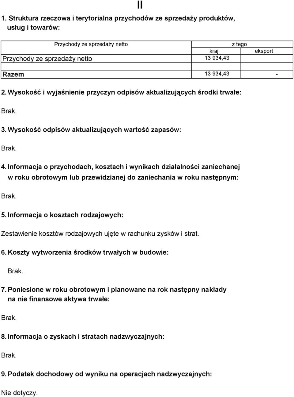 Informacja o przychodach, kosztach i wynikach działalności zaniechanej w roku obrotowym lub przewidzianej do zaniechania w roku następnym: 5.